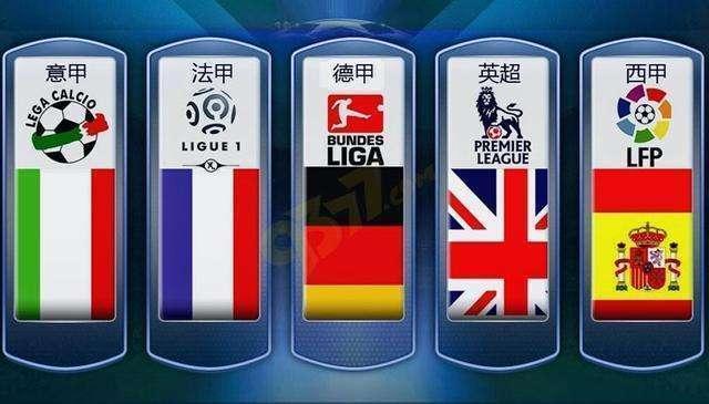 规避敌方的 规避敌方的