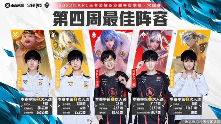 更是挤压了 更是挤压了