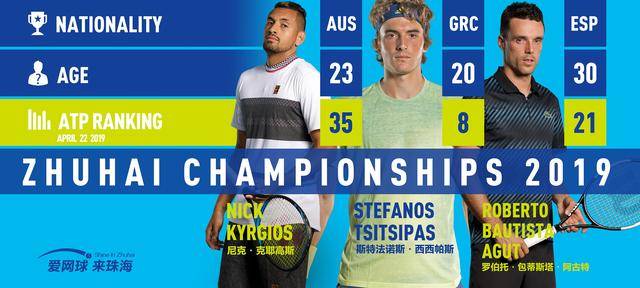 长时间的战 长时间的战