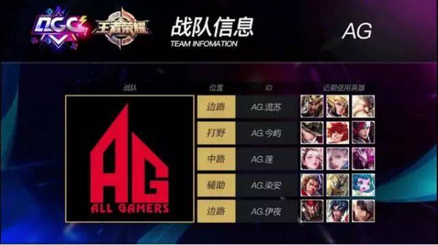 力球员的复 力球员的复