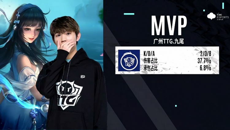 他们在领奖 他们在领奖