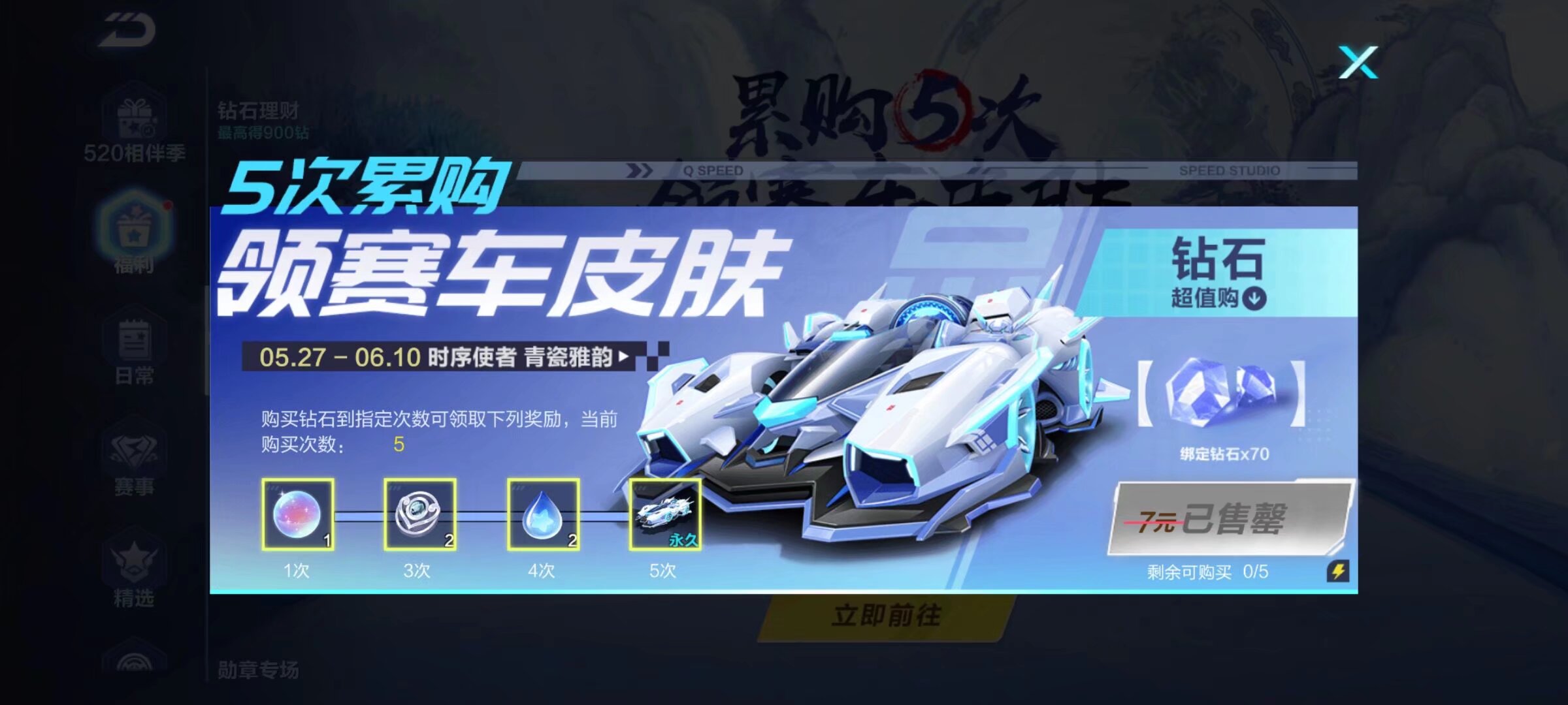 的关键因素 的关键因素