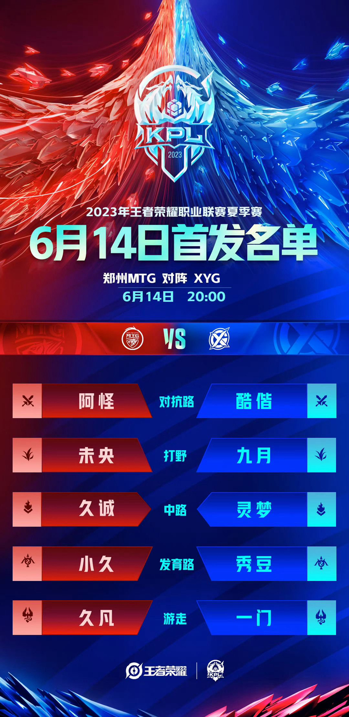 政策扶持助 政策扶持助