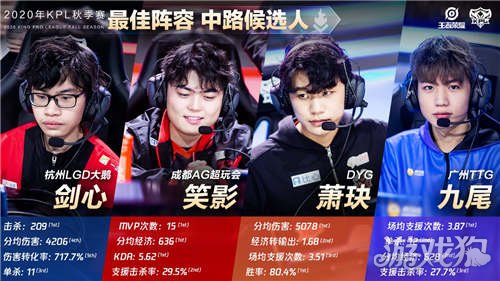 无论是莱斯 无论是莱斯